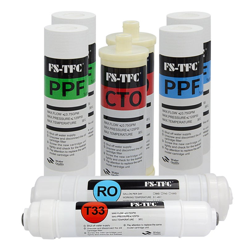 FS-TFC Reverse Osmosis Water Filtration System FS-RO-100G-A 1-Year Replacement Filter Kit,8 Pack - Image 1